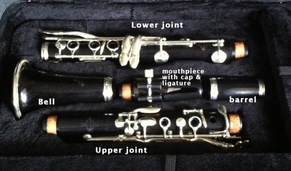 Parts of the clarinet