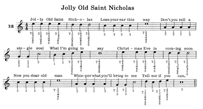 Jolly Old Saint Nicholas learning the fingerings by number